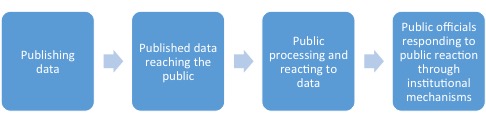 FlowChart1